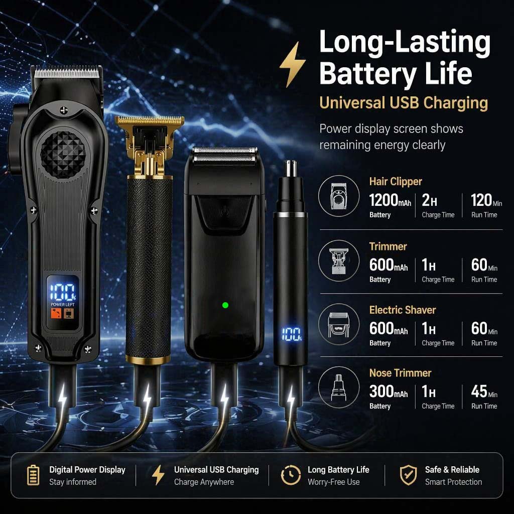4가지 기능이 하나로 합쳐진 남성용 헤어 클리퍼 세트: - Electric Shaver Rotary 리뷰 및 가격